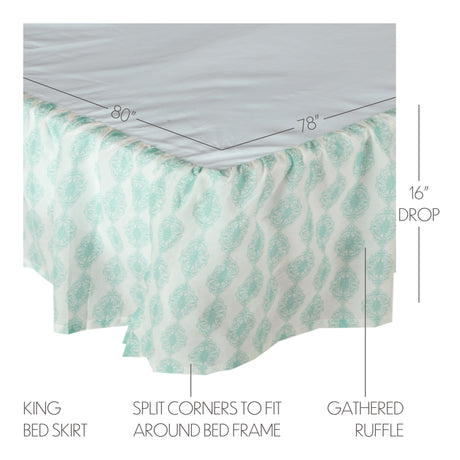 70045-Avani-Sea-Glass-King-Bed-Skirt-78x80x16-image-2