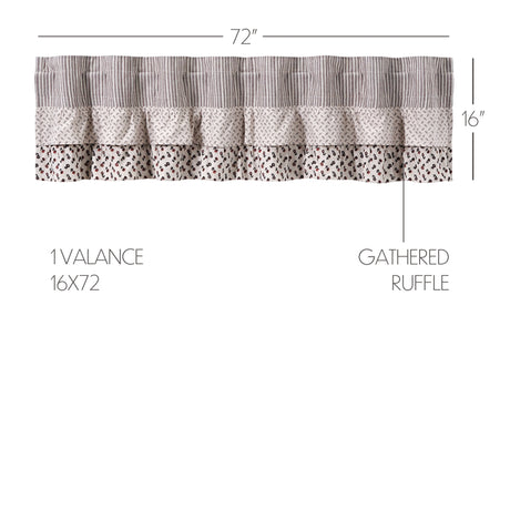 80364-Florette-Ruffled-Valance-16x72-image-1