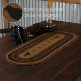 37902-Heritage-Farms-Crow-Jute-Runner-13x36-image-6