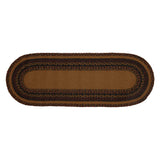 37902-Heritage-Farms-Crow-Jute-Runner-13x36-image-2