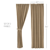 81496-Sawyer-Mill-Charcoal-Plaid-Panel-Set-of-2-96x40-image-1