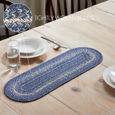 81348-Great-Falls-Blue-Jute-Oval-Runner-8x24-image-2