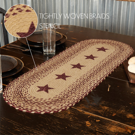 9516-Burgundy-Tan-Jute-Runner-Stencil-Stars-13x36-image-2